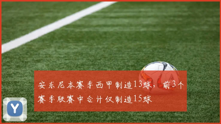 安东尼本赛季西甲制造13球,前3个赛季联赛中合计仅制造15球